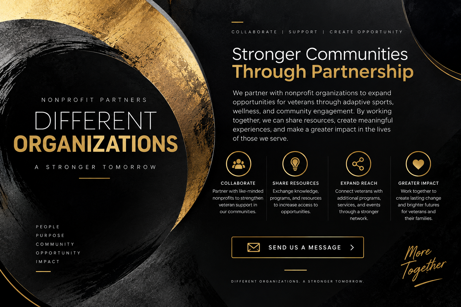 Nonprofit organizations working together to create stronger communities